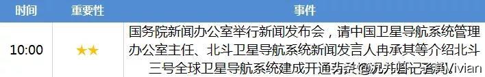 特朗普干涉TikTok收购案，追杀华为，惠誉下调美国主权信用评级