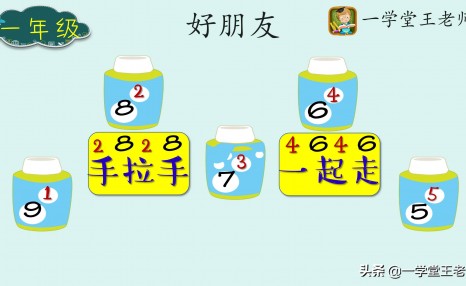 怎样教孩子学20以内的加减法？