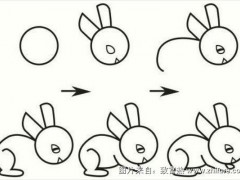兔子简笔画怎么画步骤?兔子简笔画图片大全
