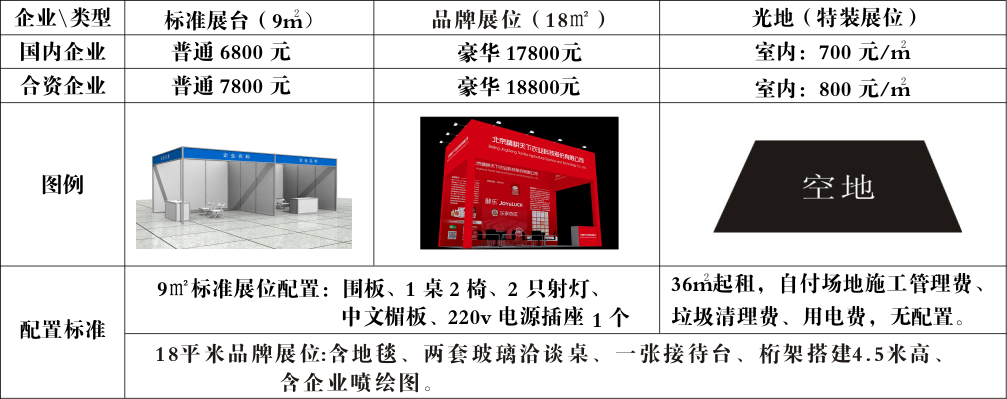 2020第九届中国安徽国际现代农业博览会6月在合肥滨湖国际会展中心举办