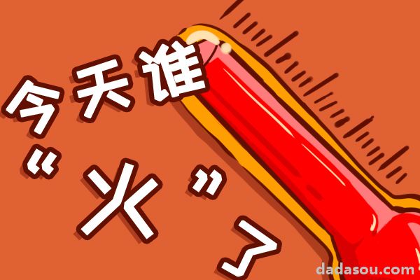 最近很火的“纠言纠语”，你学废了吗？