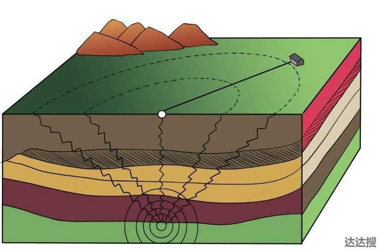 地震构造图高清图片
